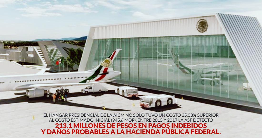 Hangar presidencial