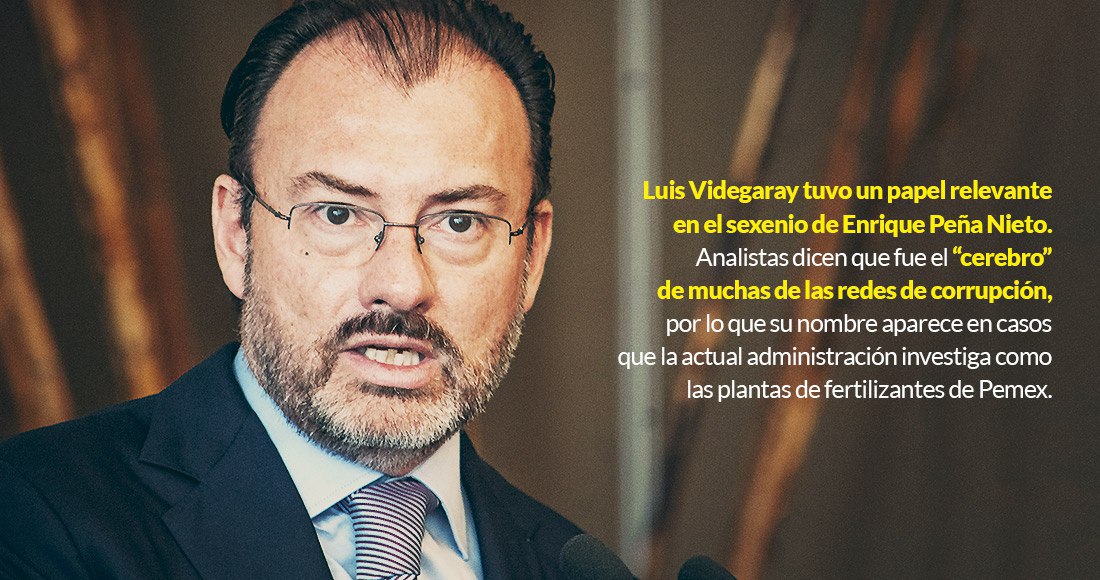 Videgaray