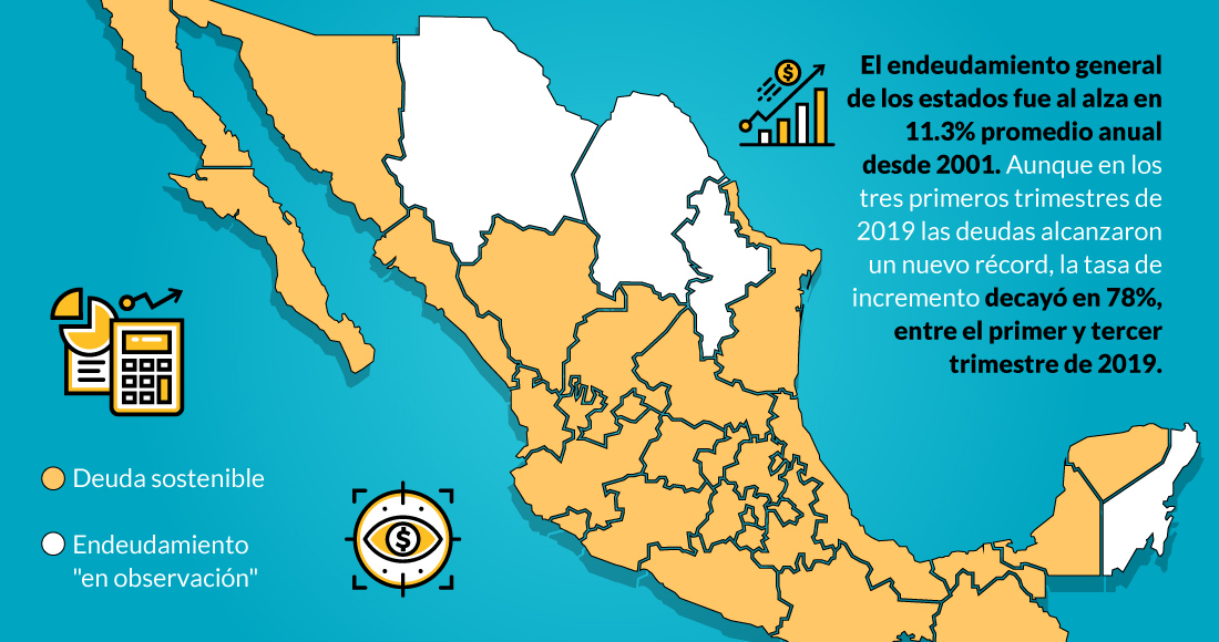 DEUDA-ESTATAL