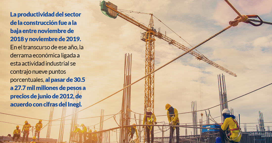 CONSTRUCCION