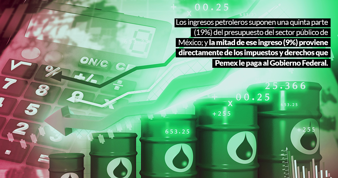 PEMEX-82 AÑOS-CAÍDA