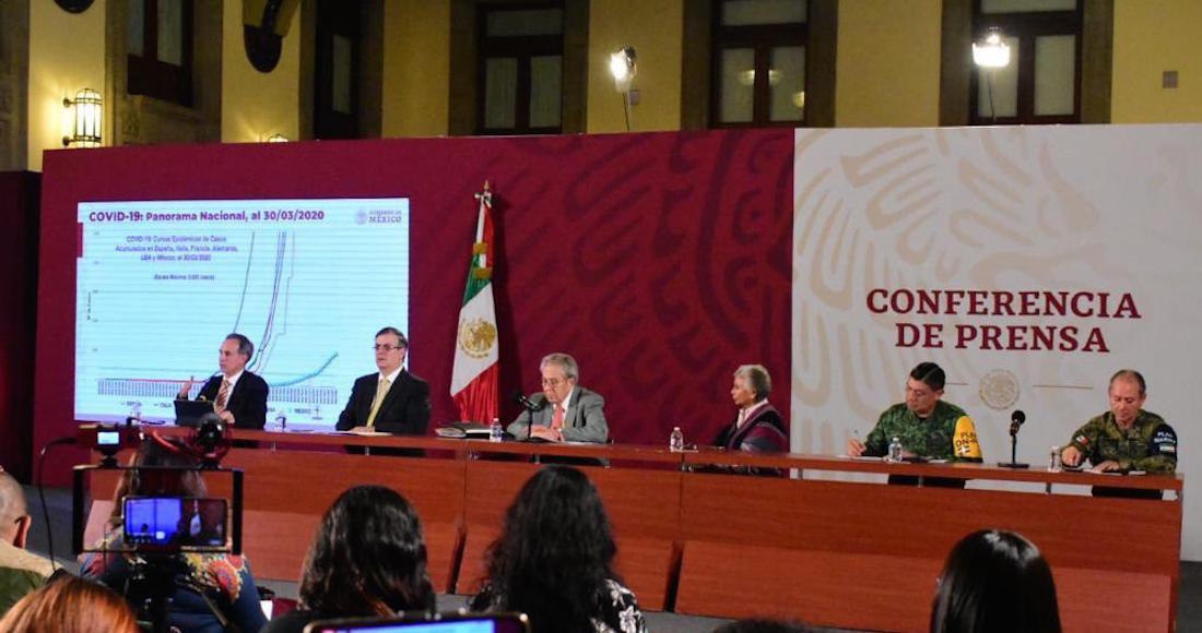 GABINETE-AMLO-COVID-19