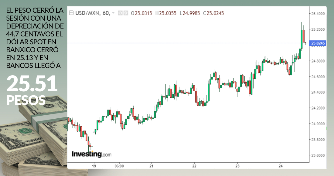 cierre-24-abril-2020