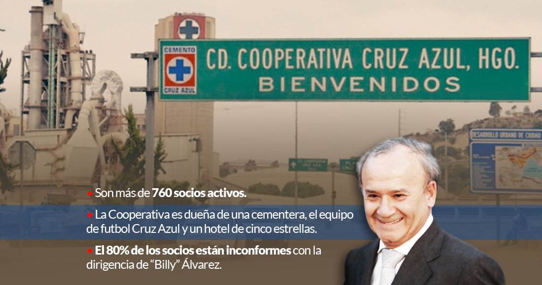 COOPERATIVA-CRUZ-AZUL