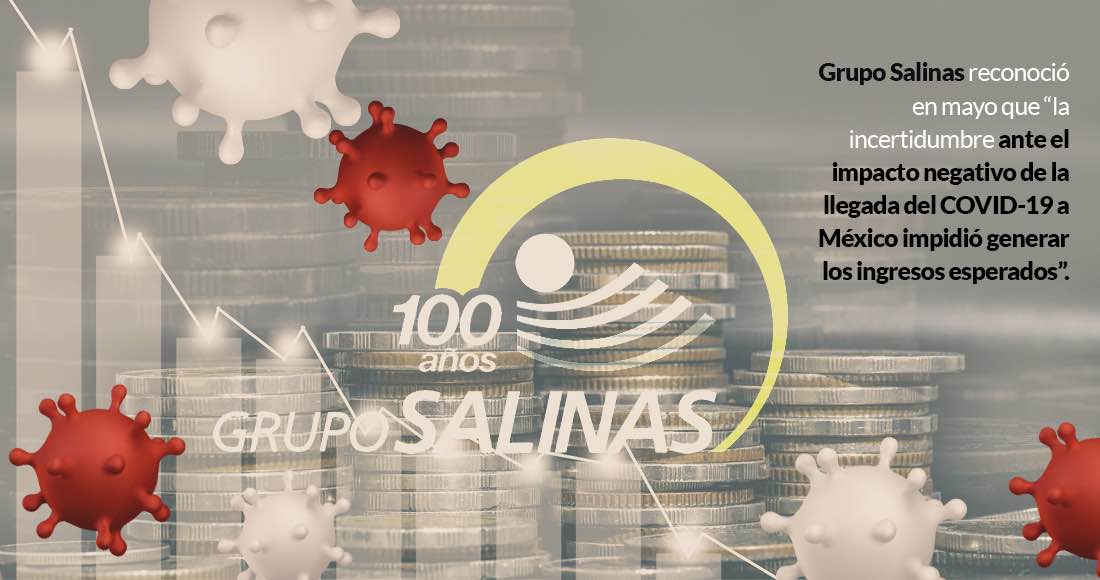 GRUPO-SALINAS