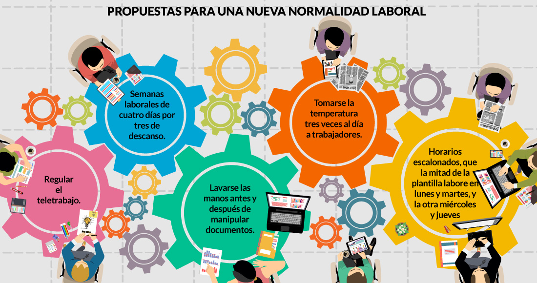 NUEVA-NORMALIDAD-LABORAL