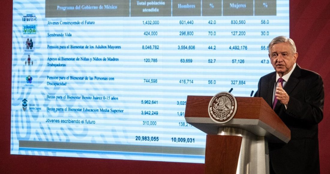 amlo-conferencia-29-julio-2020