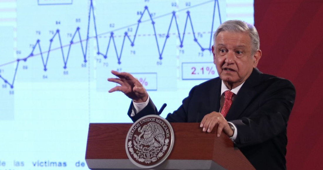 amlo-grafica-septiembre-2-2020