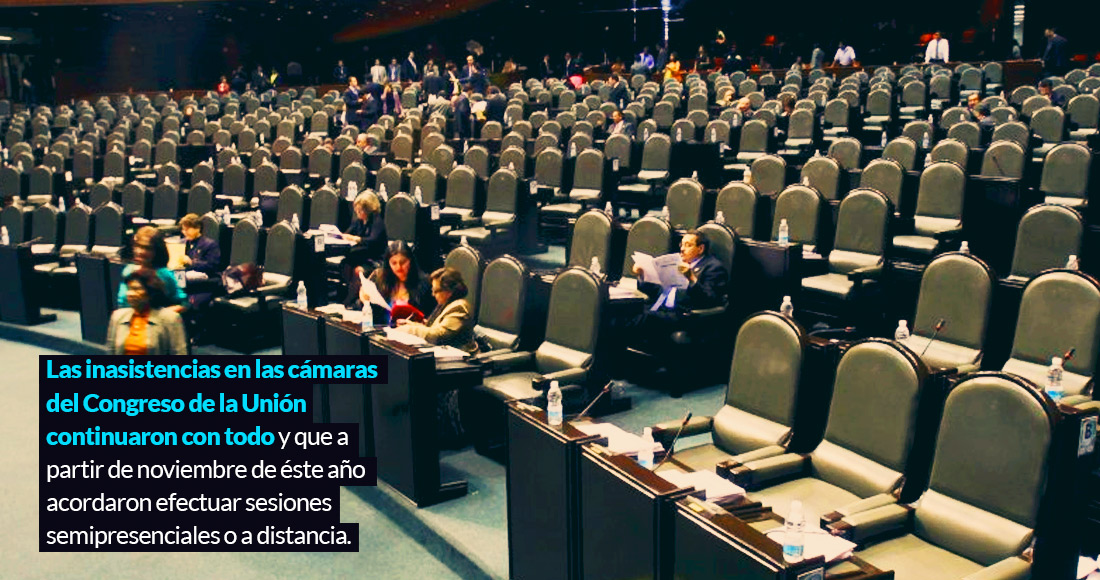 Ausentismo cÁmaras diputados senadores