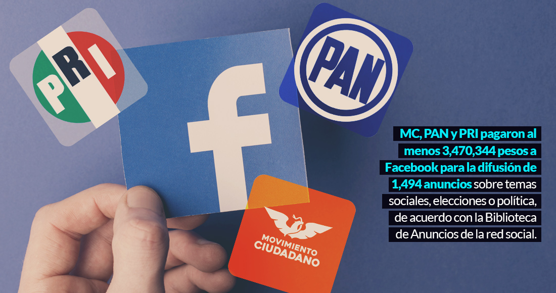 GASTO-PUBLICIDAD-PARTIDOS-FACEBOOK