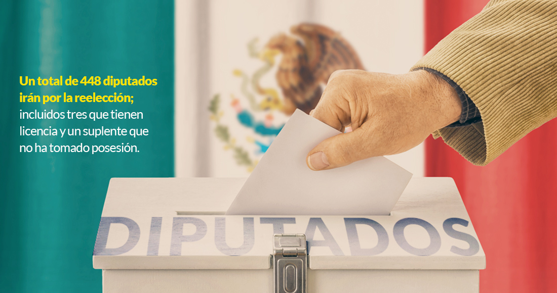 REELECCIÓN-DIPUTADOS