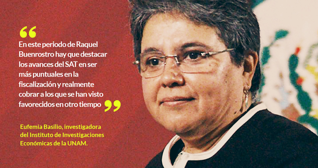 RAQUEL-BUENROSTRO-SAT