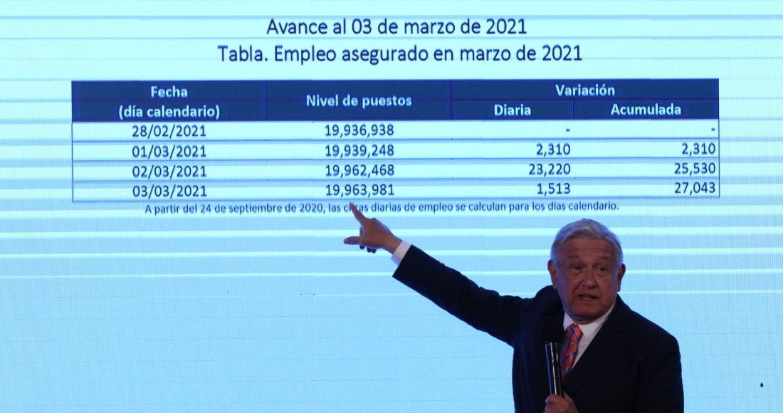 amlo-conferencia-5-marzo-2021