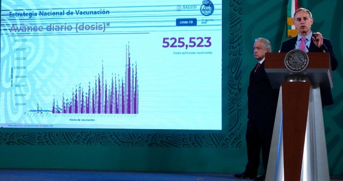 Andrés Manuel López Obrador Y Hugo López gatell Durante La Conferencia Matutina En Palacio Nacional