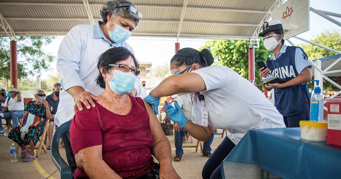 Contagios De Covid En México