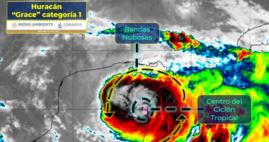 El Vórtice De grace Tocó Tierra Justo Al Sur De Tulum a Las De La Madrugada Con Vientos Máximos Sostenidos De Kmh Mph